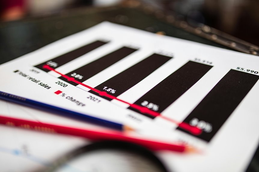 information on 8888424462 reports